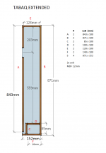 Tabaq Extended_Schema.png