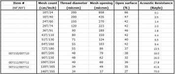 Silk_Screen_Mesh_Table.png