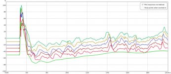 step response average no xover.jpg