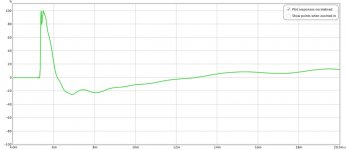 step response average only no xover.jpg