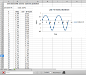 2nd_Harmonic_Simulation.png