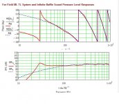 Markaudio Alpair 10.3 resp.jpg