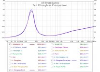 Felt fibreglass comparison.jpg