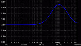 SingleOpAllpass(NoiseGain).gif