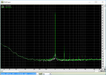 xrk971-Desktop-Class-A-Headamp-IRF610-v2.1-FFT-measurement.png