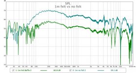 1m felt vs no felt.jpg