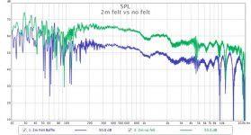 2m felt vs no felt.jpg