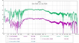 3m felt vs no felt.jpg