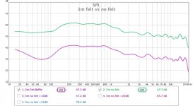 3m felt vs no felt ERB.jpg