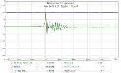 3m felt EQ higher level.jpg