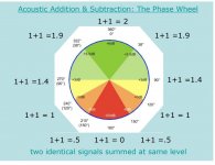phase wheel.JPG