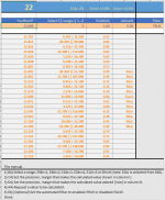 FdWs E96, E48 and E24 Resistor Table and Calculator.png