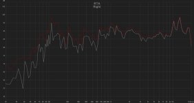 Right. Recommended vent. 1 Meter @ 86dB Pink noise.jpg