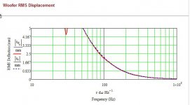 Markaudio Alpair 10.3 resp 16w.jpg