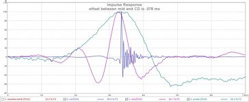 IR alignment with full FIR on.jpg
