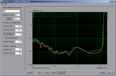 Decoupling_9R2_MSS1210_400kHz.png