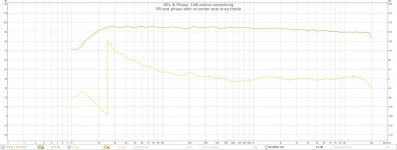 FR and phase after re-center and re-eq treble 3_9_2019.jpg