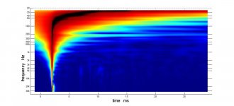 TDA 3d after re-align to IR peaks and re-eq treble 3_9_2017.jpg