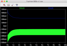 fi-primer-300b-graph-01.png
