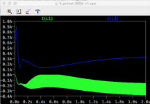 fi-primer-300b-graph-02.png