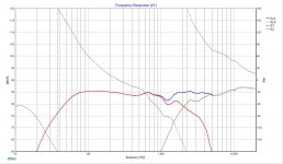 Lojzek's higher baffle step version.jpg