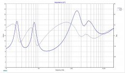 Lojzek's higher baffle step version IMP.jpg