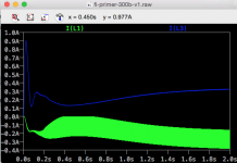 fi-primer-300b-graph-03.png