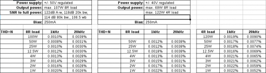 sa2015_vmos_measurements.png