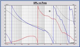 Phase filter 24 LR4 3200.JPG