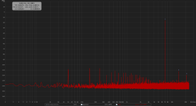 TheWire.SE-SE.7kHz.SE.png