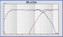 SPL filter25 B3 2750Hz Dibirama.JPG