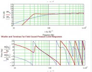 Markaudio Alpair 10.3 opt resp.jpg