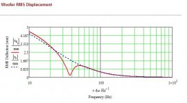 Markaudio Alpair 10.3 opt excusrsion.jpg