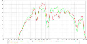 REW Passive vs active no EQ.png