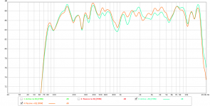 REW Passive vs active EQ.png