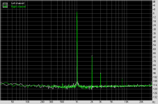xrk971-Desktop-Class-A-Headamp-IRF610-v2.1-Cap-Bank-FFT.png