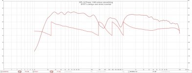 FR BYRT's delays and mids inverted.jpg