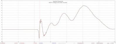 step BYRT's delays and mids inverted.jpg