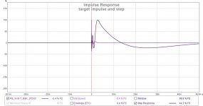 target impulse and step.jpg