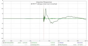 ir and step BYRTT delays mid not inverted.jpg
