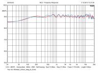 KS-1804mk2_FR_230cm_0deg_5.6ms_th_L+R.png