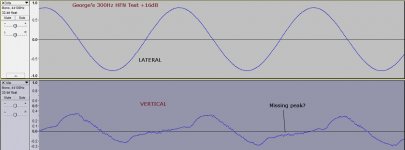 George 300Hz HFN +16dB Lateral & Vertical visual.JPG