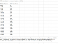 C_Miller Table.PNG