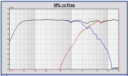 SPL filter26 B3 2750Hz Dibirama.JPG