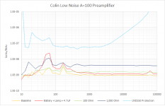 Protection_LN_Amplifier.png