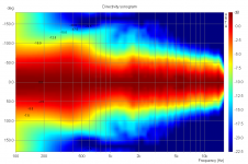 v1.0 sonogram.png
