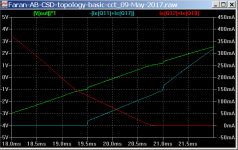 Faran-AB-CSD-topology-basic-cct-1W_09-May-2017.png