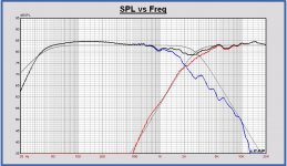 SPL filter28 B3 2750Hz all dibirama.JPG