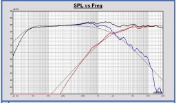 SPL filter29 Rabbitz LR2 2000Hz all dibirama.JPG SPL filter29 Rabbitz LR2 2000Hz all dibirama.JPG