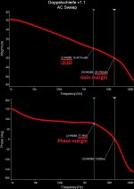 Doppelschleife-NFB-loop-analysis.jpg